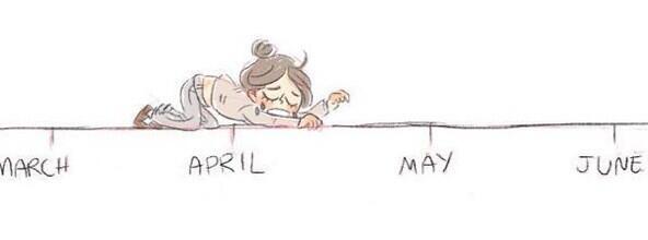 introvertsmemes's tweet photo. it's that point in the school year http://t.co/QMbzhtQ2IU