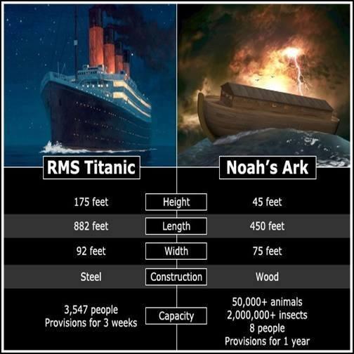 AtheistWorld's tweet image. .@TraceyW28136649 Seems legit.  @DB_Grimwalker @KxLxB3