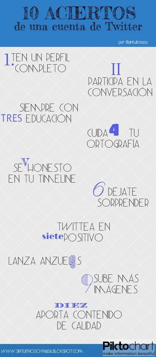 Estos son los 10 aciertos para el manejo de una cuenta de Twitter: goo.gl/2S7Mys