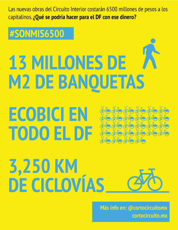 cortocircuitomx's tweet photo. ¿5 puentes y un deprimido para los coches? ¿Qué tal mejor 13,000,000 de m2 de banqueta para la movilidad sustentable? http://t.co/rsJL9LNcMa