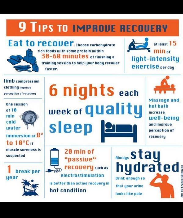 WKUStrength's tweet photo. More sleep.......better recovery. http://t.co/1jprmcDYAl