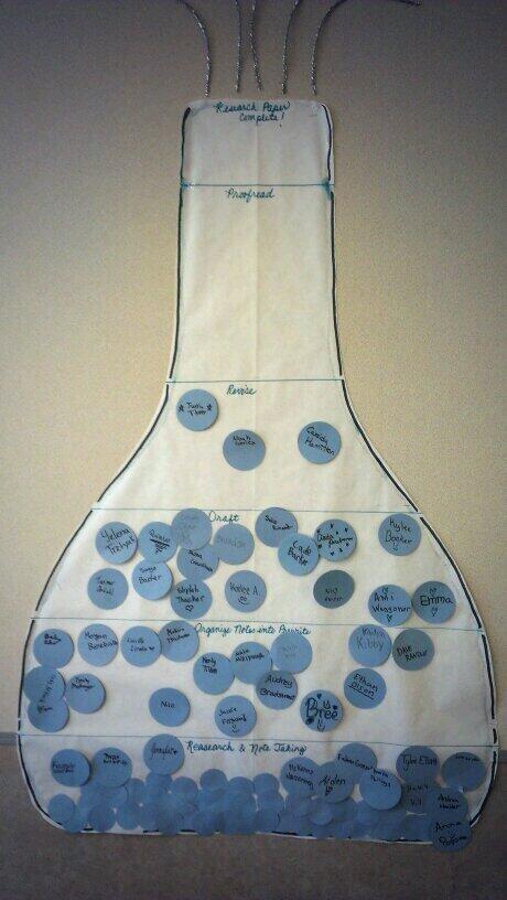 hvanvalkenburg's tweet photo. Keeping track of writing process. Science research essay. Bubbles rising! http://t.co/hG9AI85veq