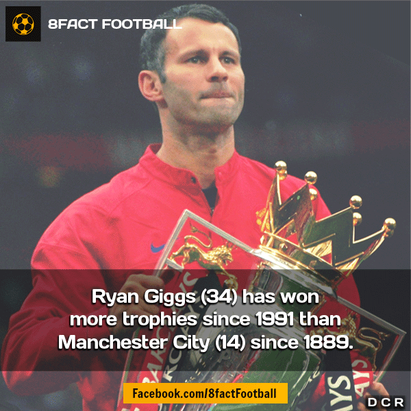 FootballFactly's tweet photo. Did You Know That??? http://t.co/PVlUuTbOxT
