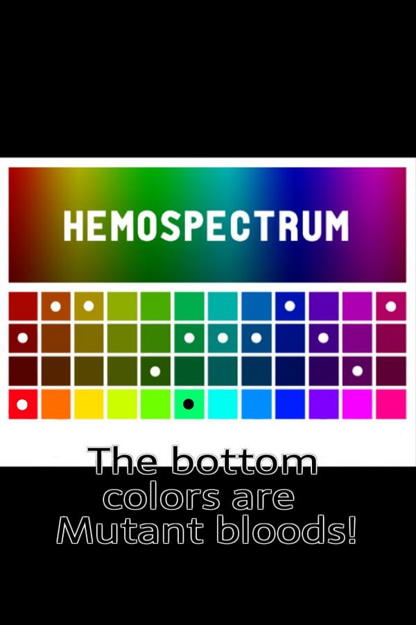 Hemospectrum Chart