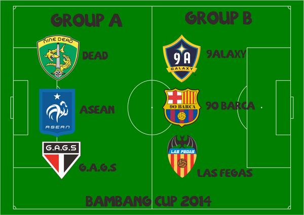 Pembagian Group Bambang Cup @alzulfikar_ @rizky_ananta99 @nandadwi28