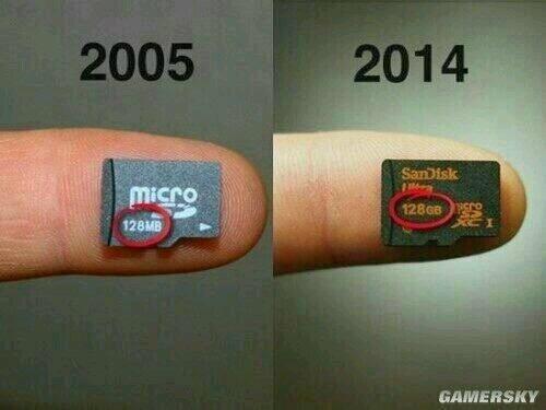 palog82's tweet photo. 2005년과 2014년... ㅎㄷㄷ http://t.co/pMl2SnYNG8