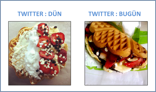 WaffleMemet's tweet photo. Twitter dün ve bugün..( Temsili ) #direntwitter http://t.co/Cb90r504ef