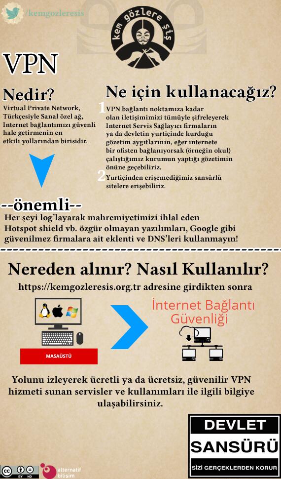 Elemtere Fis Kem Gozlere Sis Bir Bakisla Yere Seren Hemen Nazar Degdiren Insanlarin Ortak Ozellikleri Onedio Com