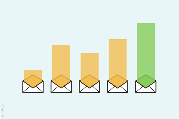 Disla_WebDesign's tweet photo. The Secret to Higher Email Marketing Open Rates: http://t.co/KHOs0tgccJ via @impactbnd http://t.co/ZM1Hns9lQC