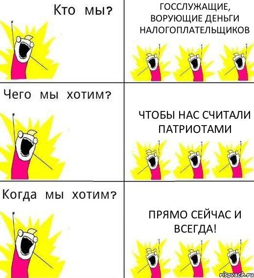 ChurovCat's tweet photo. Претензии к чиновникам всегда сводятся к претензиям по отсутствию патриотизма у народа. http://t.co/Z87nTLk6T4