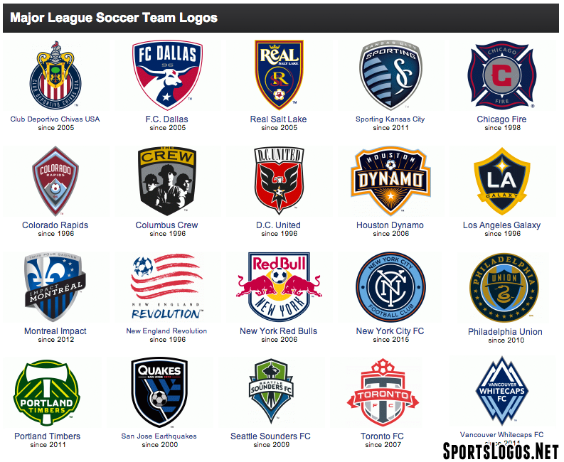 Columbus Crew SC Primary Dark Logo - Major League Soccer (MLS) - Chris Creamer's Sports Logos Page