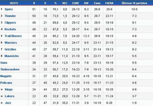 Boll Warriors (@BollWarriors) / Posts / X