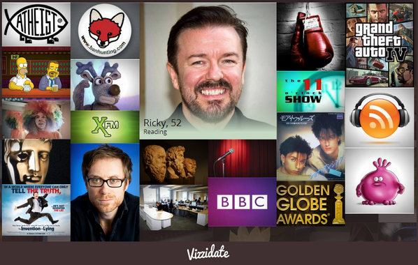 vizzidate's tweet image. The life of Ricky Gervais in 20 pics. Is just a pic of him enough to represent his new role? #muppets @rickygervais