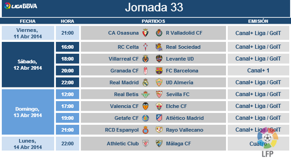 LFP ADULTERADA, VERGÜENZA DE HORARIOS BjQvMGcCcAAt5vD