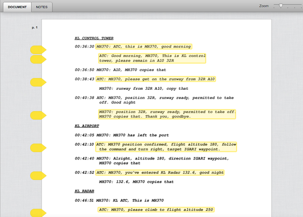 The final 54mins of communication from missing flight #MH370 - the full transcript: fw.to/8cbYYrL