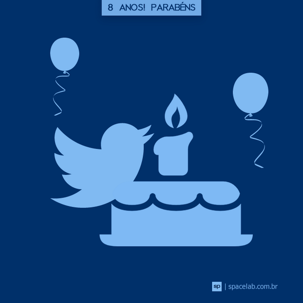 spacelab's tweet photo. @twitter @TwitterBrasil +sucesso, followers e flowers nesta data querida.Happy B'day! Tweet Tweet! http://t.co/smElBwobpM