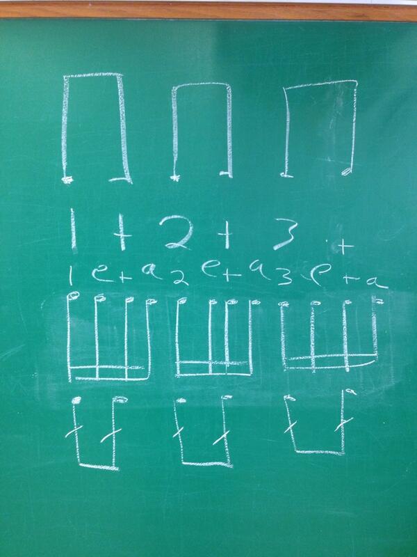 OPS_MusicNotes's tweet photo. Double Note Strings Counting http://t.co/gnQZCDj3hh