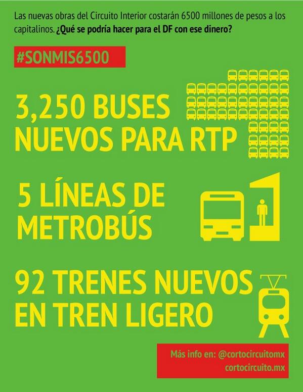 CiclistasDF's tweet photo. @OVIALCDMX #sonmis6500 http://t.co/wltQBNiZeU queremos mas rutas @RTP_CDMX y @MetrobusCDMX No puentes y túneles que sean estacionamientos