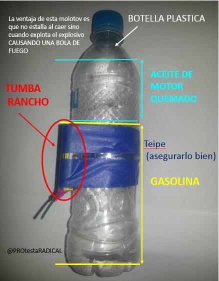 Guarimba subversiva en Venezuela - Página 12 BjRnZDYCMAEcTXM