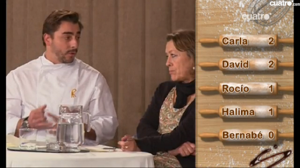 rezetasdecarmen's tweet photo. Mi momento de gloria #finalPostre #GoogleCityExperts http://t.co/SFsMY8e0Tw