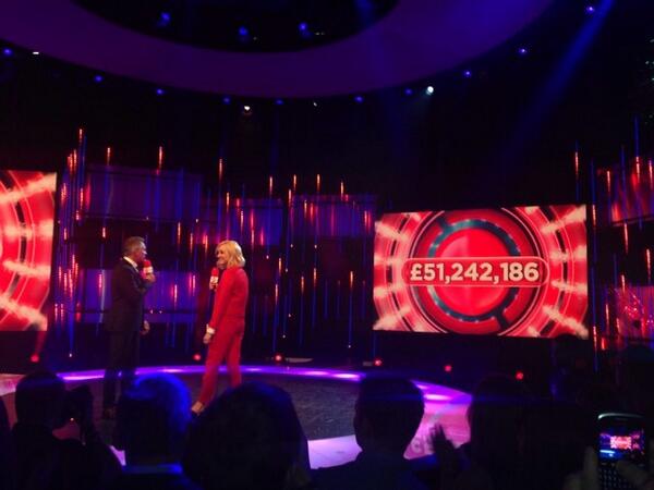 sportrelief's tweet photo. An incredible £51,242,186! Thank you to every one of you that has watched &amp; donated. You are all amazing #SR14 http://t.co/VSXsfYvSI7