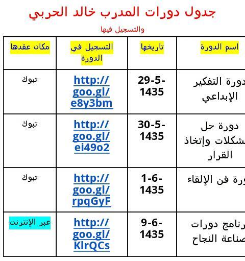 directory505 tweet picture