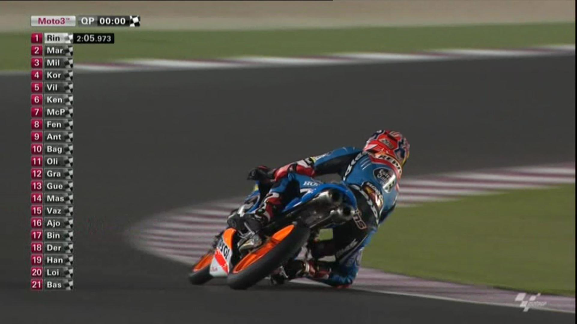 MotoGP - Marc Marquez logra la primera Pole del año