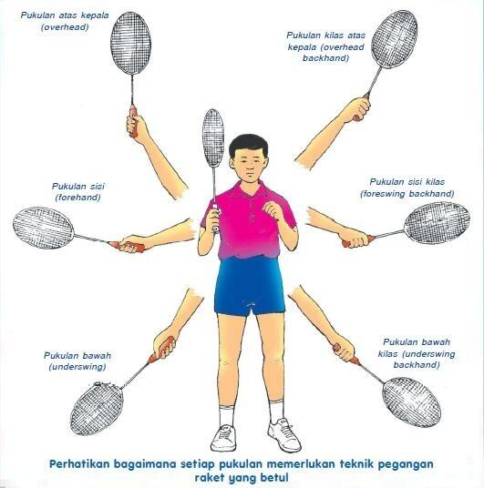 BADMINTON INDONESIA on Twitter Nah ini ada gambar  