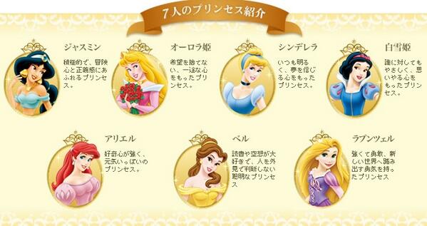 ディズニーに魅せられて 日本では7人の姫たちがディズニープリンセスとされています 性格紹介 Http T Co Sexafkyuak Twitter