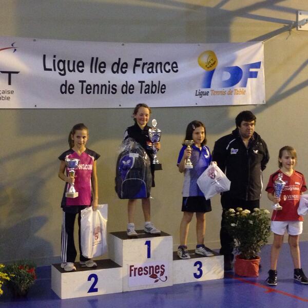 DavisFabrice's tweet photo. @PingPDL Top de zone : journée 1Emma Vallée se distingue, gagnante dans le tableau 2005, elle obtient argent en 2004 http://t.co/KV68yxlvaL
