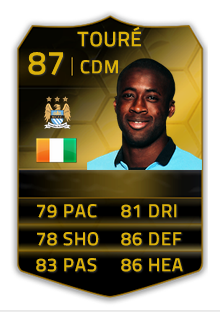 Futhead tweet picture