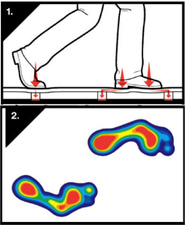 EricTopol's tweet photo. Digitizing gait: Floor tiles that monitor health of the elderly http://t.co/4wnWhJd9Ql @TactonicTech #mHealth @BW http://t.co/5CFPNAdINU