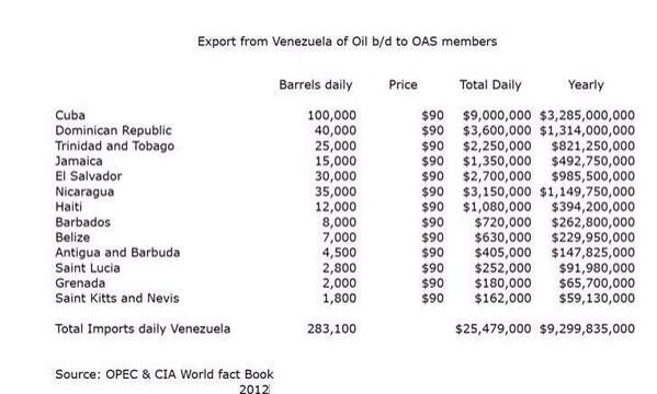 Nicolás Maduro denuncia que Barack Obama lo quiere matar BjWqLu7IgAAwqed