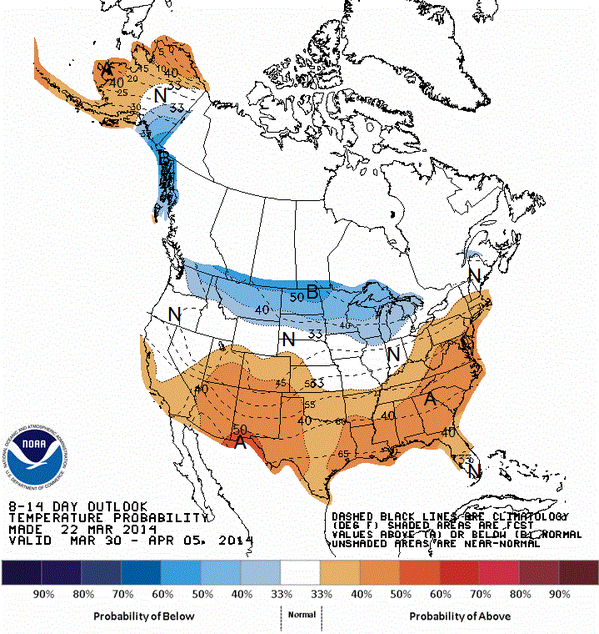 MikeLichniak's tweet image. It looks like there is hope in the forecast. Warm up for next week. Courtesy: @NOAAClimate #springarrival #Delmarvawx