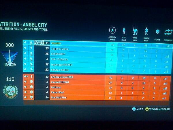 iCnInteractive's tweet image. 