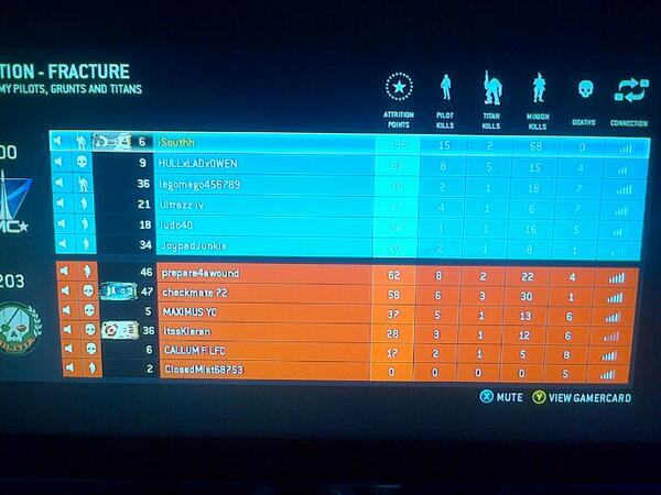 iCnInteractive's tweet image. 