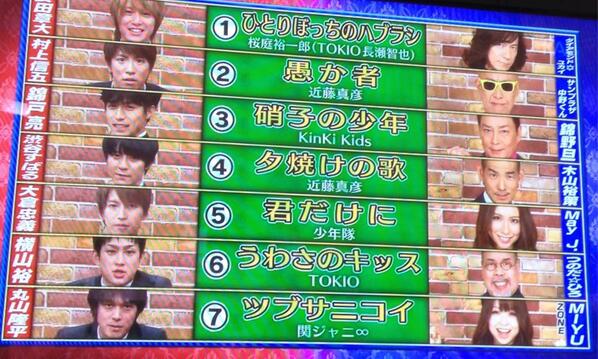 eightshena's tweet photo. この時の仕分けよかったよな http://t.co/JNi3DwmWaU