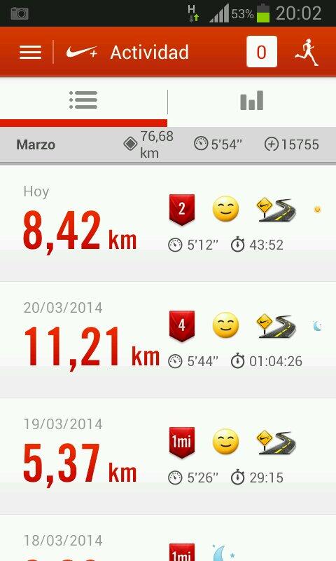 JMuscarsel's tweet photo. @NikeSupport .On march 20th I ran 11.21k. And it wasn't added. Could you please re-upload the race for me? Thanks http://t.co/dYhO3F1vFV