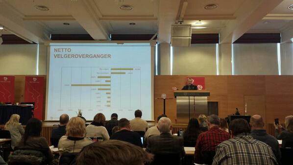 AUFiFinnmark's tweet photo. Dag 3 er igang. Snorre Wikstrøm forklarer ettervalganalysen for årsmøtet #FAP14 http://t.co/mA65rZIUwd