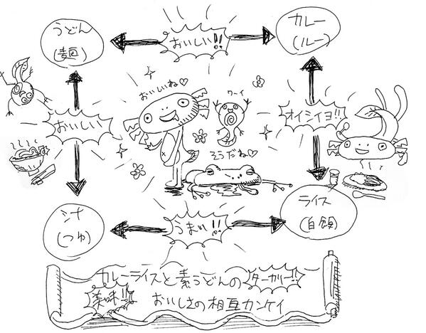 懐かしいのん出てきた ミヤタジロウの漫画