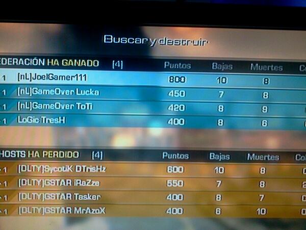 JoelVintage's tweet photo. Buena chavales, victoria contra Duality :) Legooo http://t.co/X9o6XxWGJi
