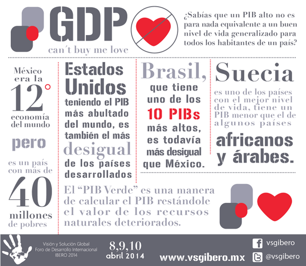 vsgibero's tweet photo. Postal coleccionable de nuestra primera conferencia. CC @IberoAERI @IBERO_mx #vsgibero #desarrollo #abril #ibero #RI http://t.co/p8tb7BIdoZ