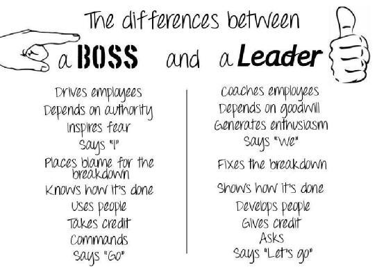 bptsivakumar's tweet image. we need to develop better leadership