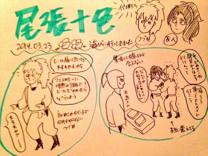 尾張十色メモ⑴ 