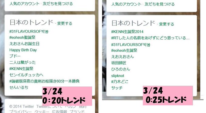 Eoheohさんお誕生日まとめ 22ページ目 Togetter