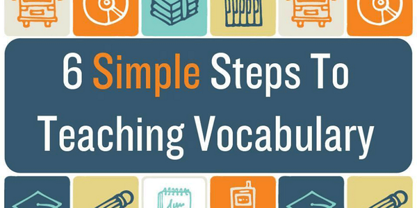 edutopia's tweet photo. [Trending] Make vocabulary more engaging with these ideas: http://t.co/H6X5D542nT #engchat #ell http://t.co/aAMOJRXR79