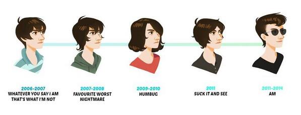 alex turner hair style