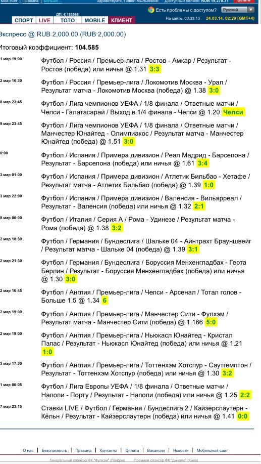 Футбол: прогнозы на результат матчей