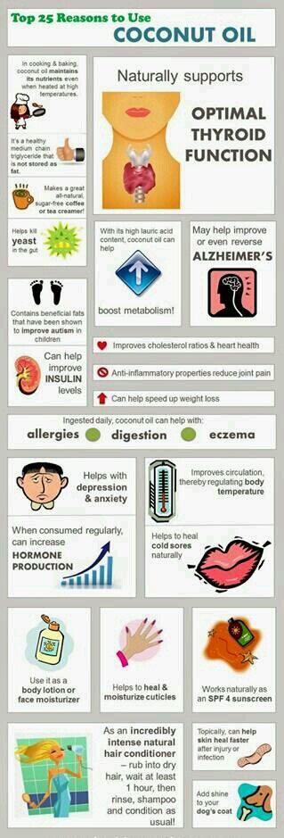 naturalova's tweet photo. Begitu banyak manfaat minyak kelapa! Here are the top 25 reasons you should use Coconut Oil. #GoCoconut @deelestari http://t.co/BSbMOka2ab