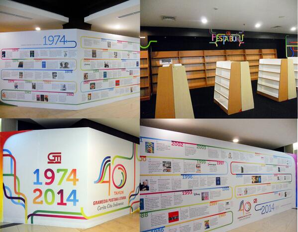 HARI INI!! Pesta Buku Gramedia 25-28 Maret 14, 9.00 -17.00 WIB  Gd Kompas Gramedia, Jl. Palmerah Barat, jkt